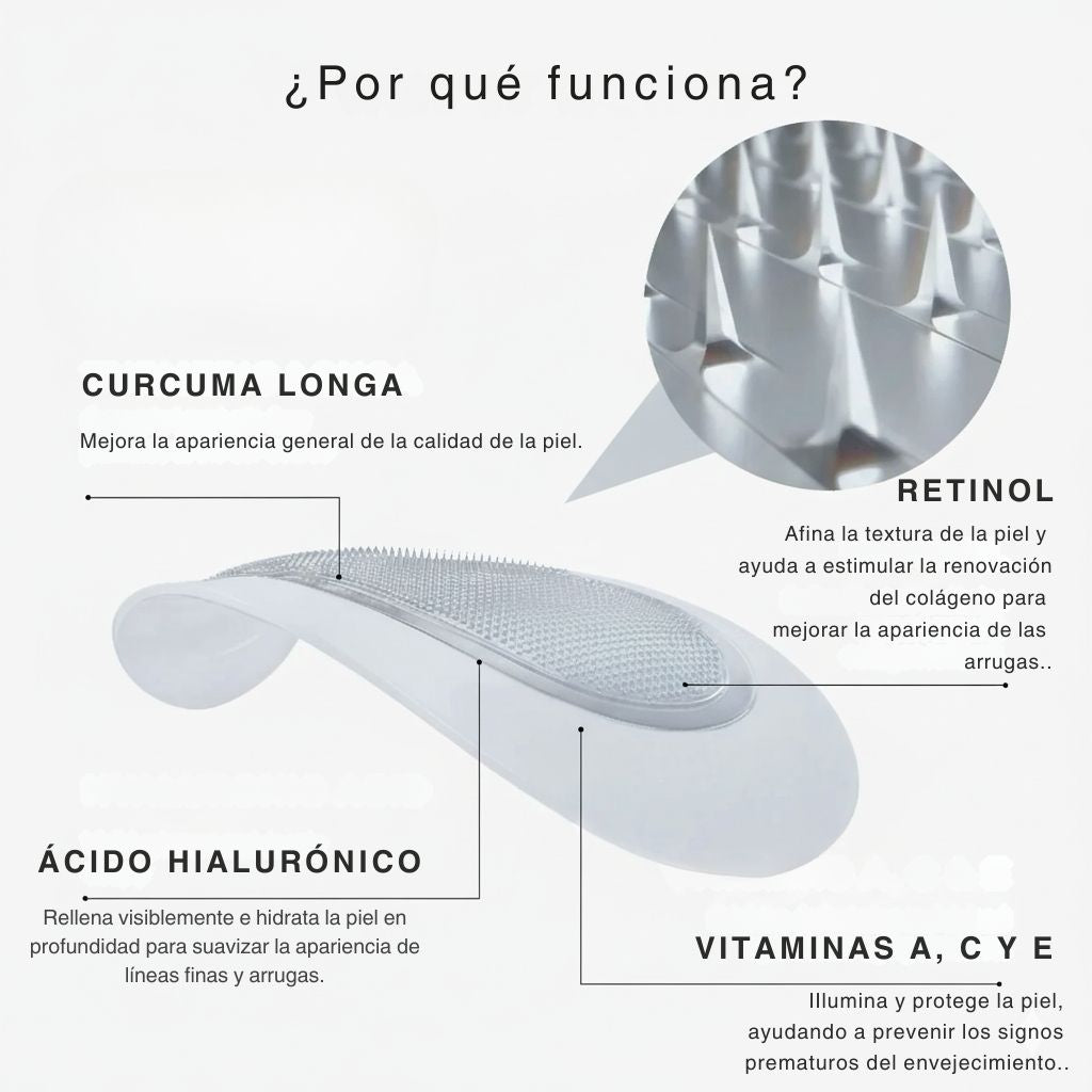 ProLift 2.0 Parche de Micro-Conos Nasogenianos